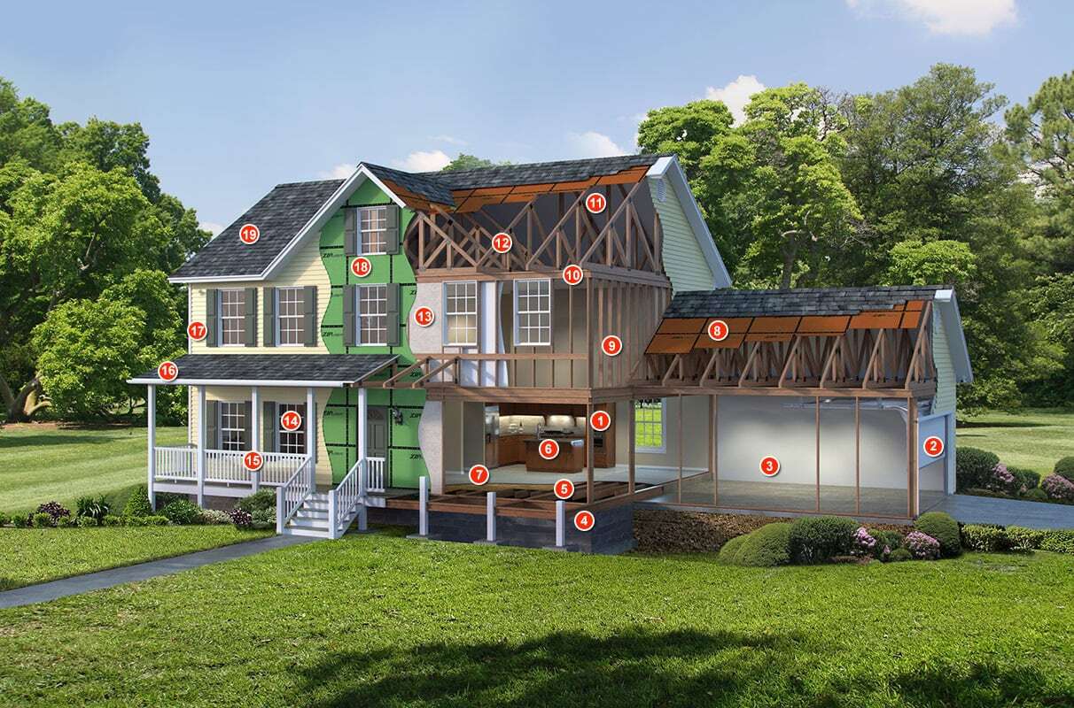 Standard Specifications