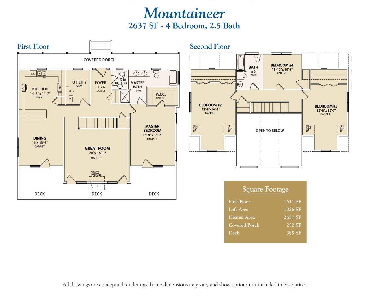 Mountaineer two story custom home floor plan